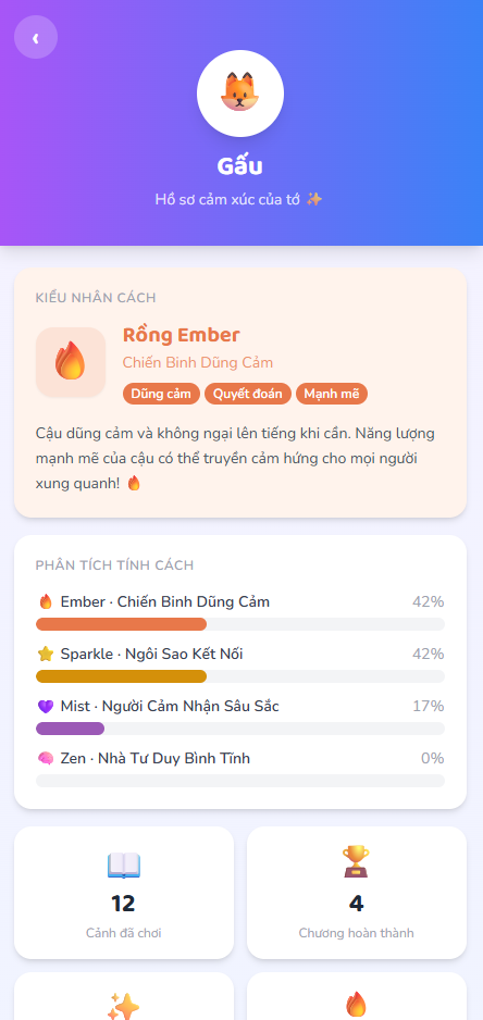 Hồ sơ tính cách